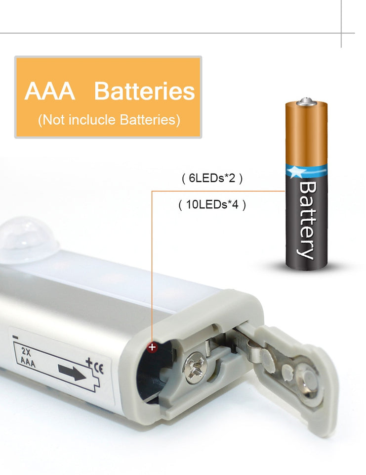 LED Motion Sensor