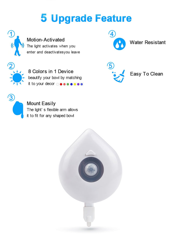 LED Toilet Night Light
