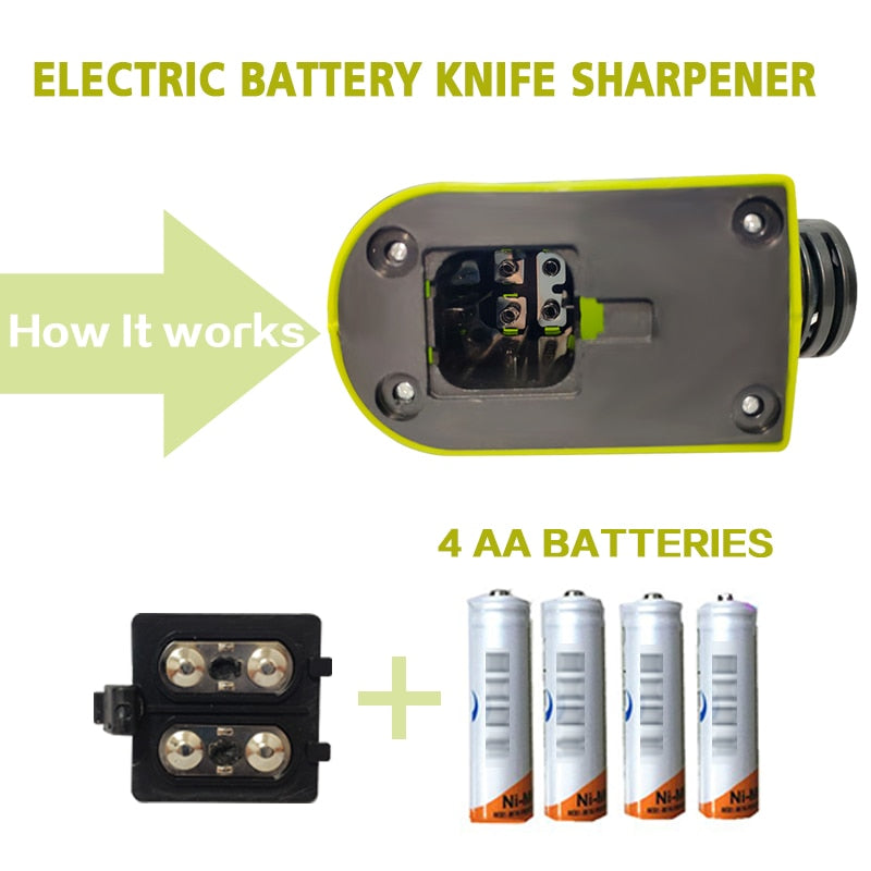Motorized Knife Sharpener