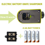 Motorized Knife Sharpener