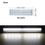 LED Motion Sensor